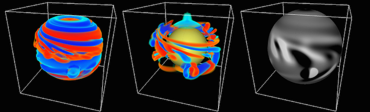 Building a three-dimensional kinematic dynamo model