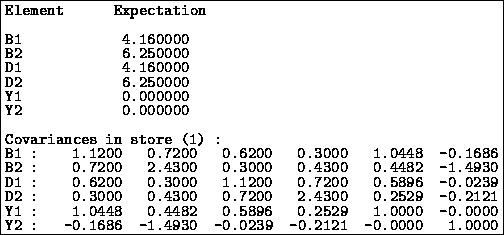 figure7204