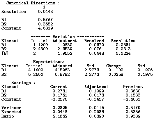 figure7518