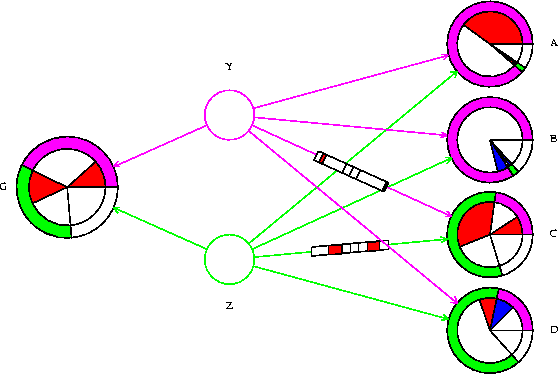 figure545