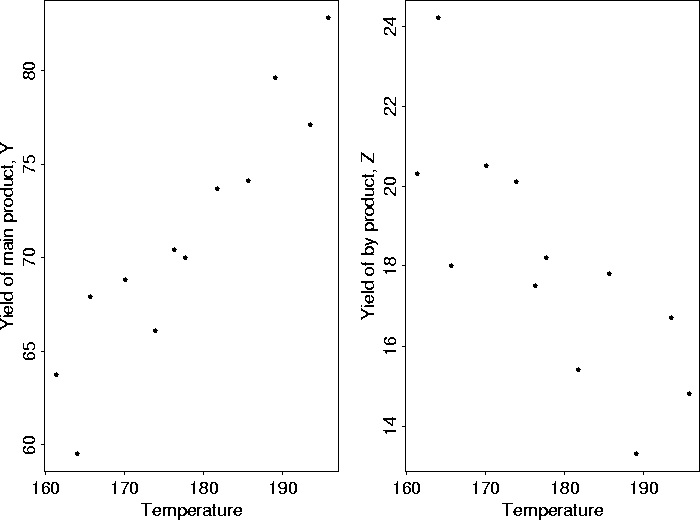 figure419