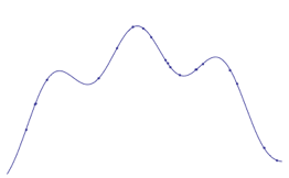 GA-notebook-fig1.gif