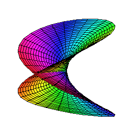 conic