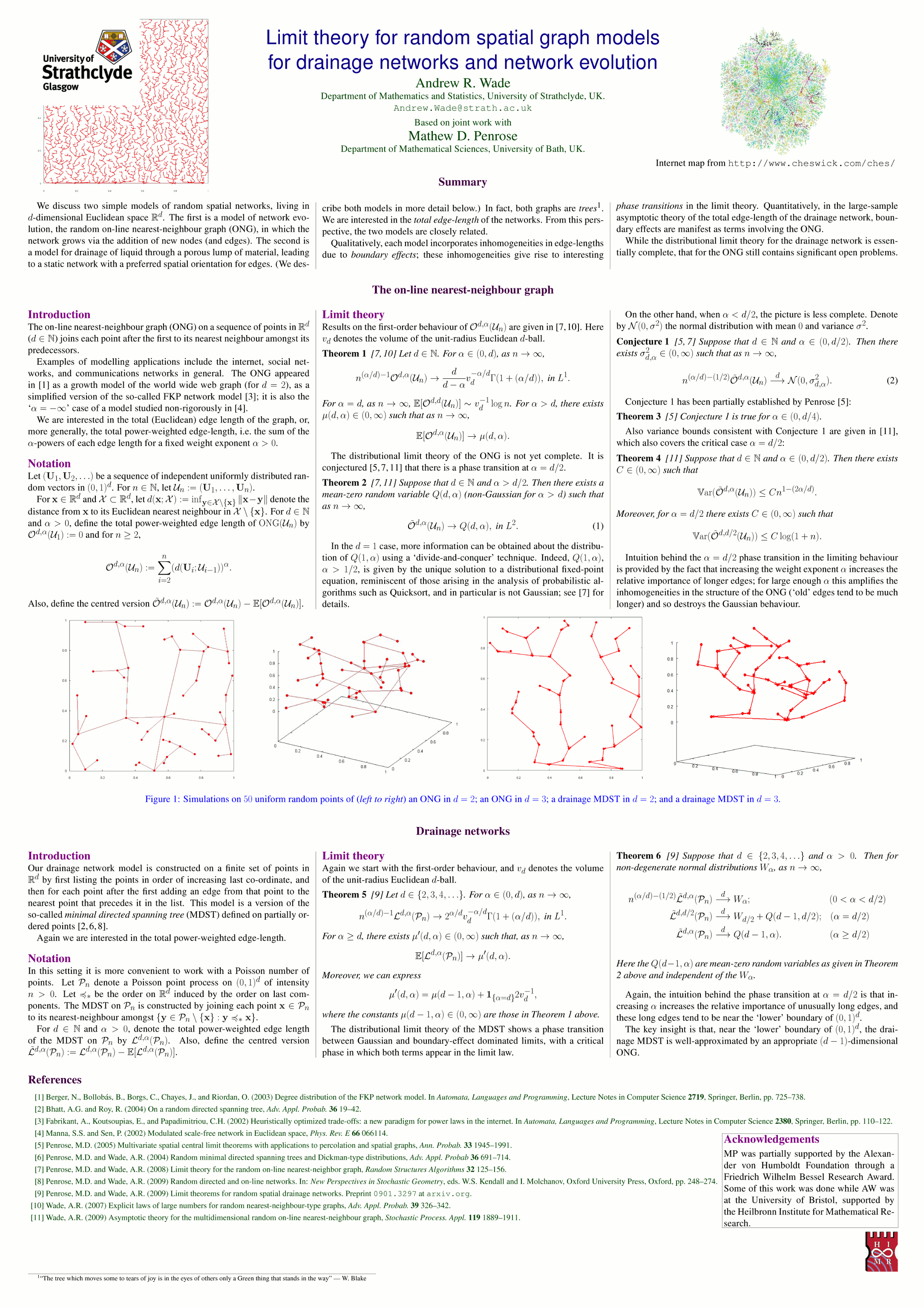 [Limit theory for random spatial graph models for drainage networks and network evolution]