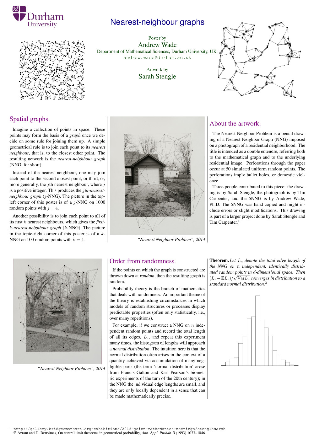 [Nearest-neighbour graphs]