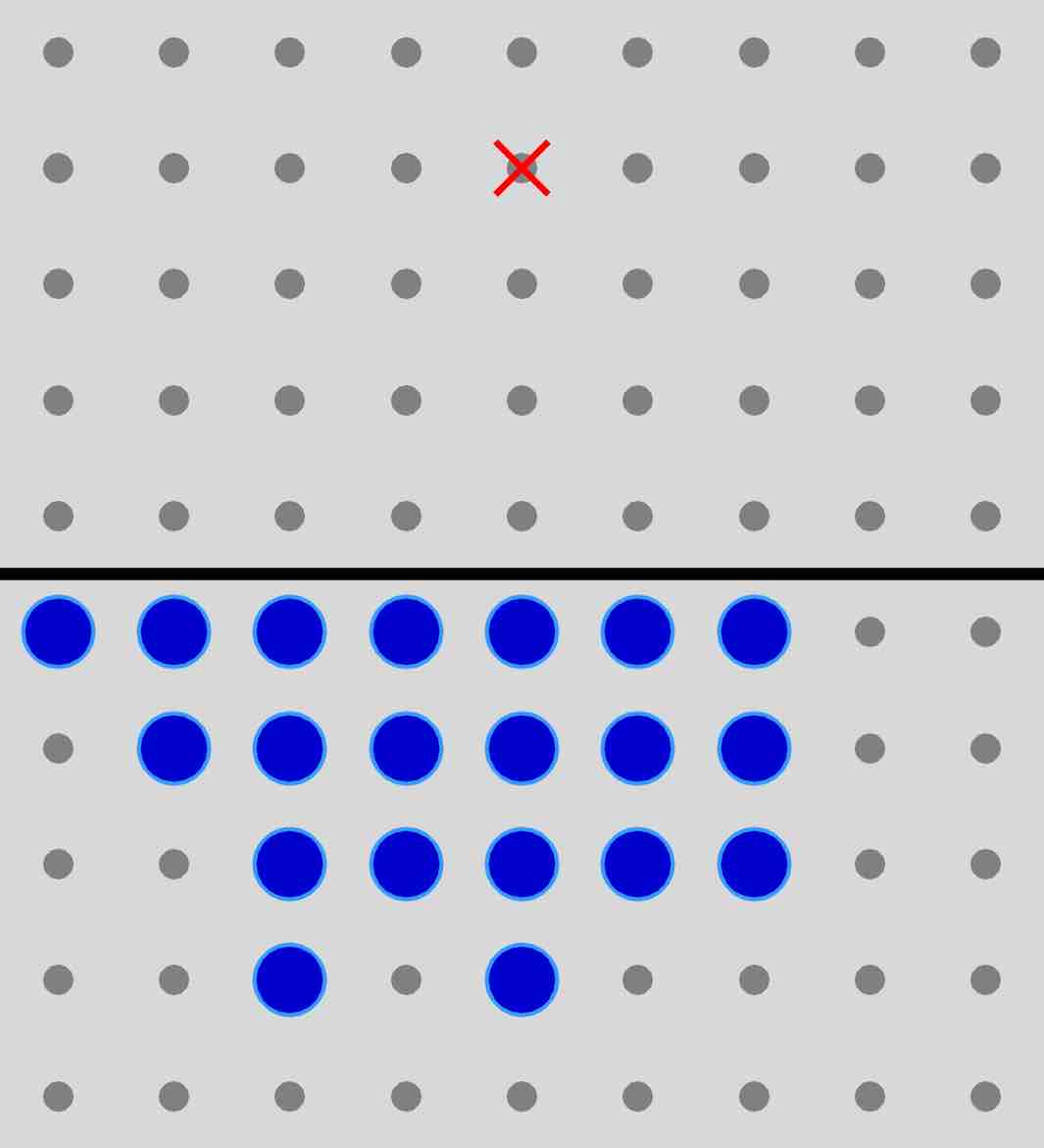 Example solitaire army problem.