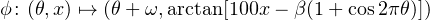 ϕ: (θ,x) ↦→ (θ+ ω,arctan[100x- β(1+ cos2πθ)])
