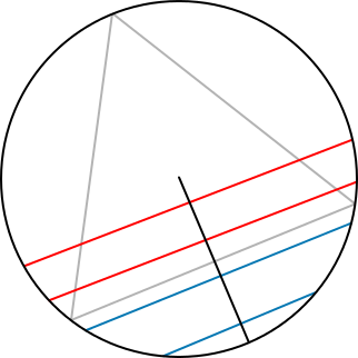 Random chords chosen using each of the above methods; those in red are longer and those in blue are shorter than the triangle side. 